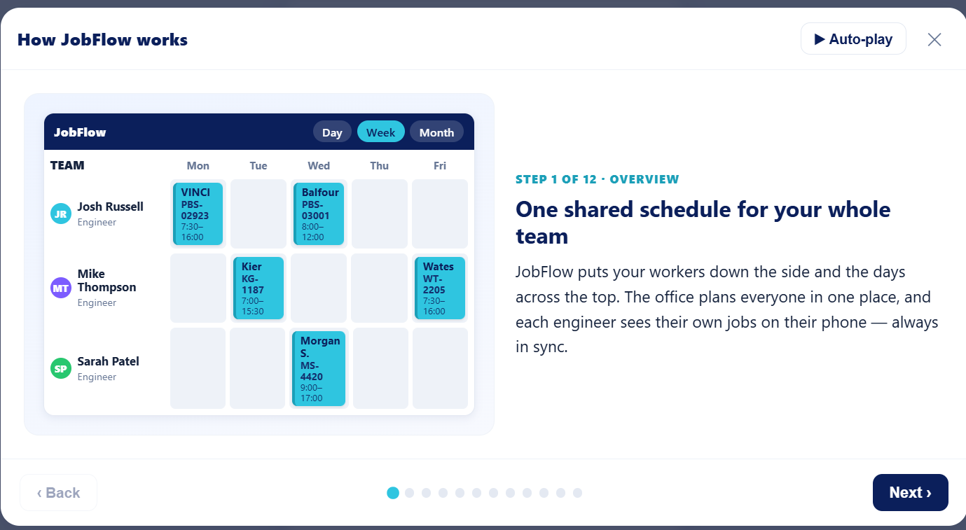 A built-in how-it-works guided tour for a bespoke app